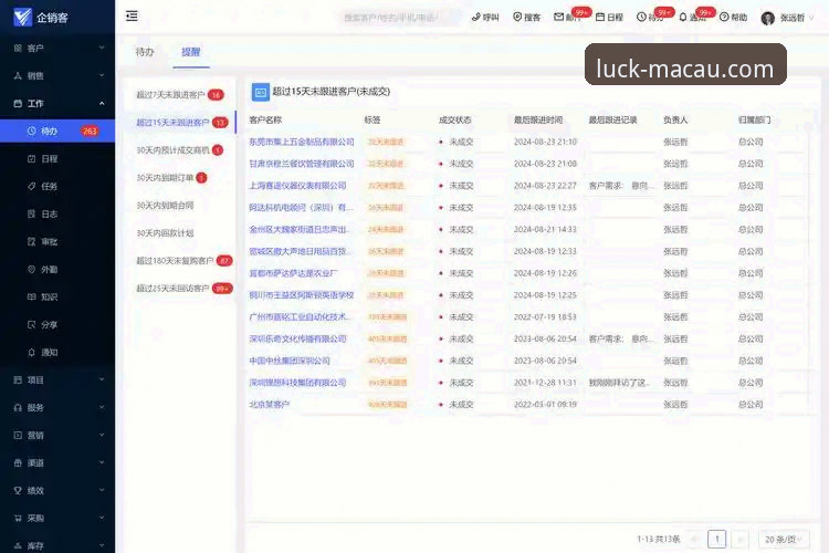 澳门新葡萄娱乐场移动端优化全面解析：从趋势洞察到用户体验升级