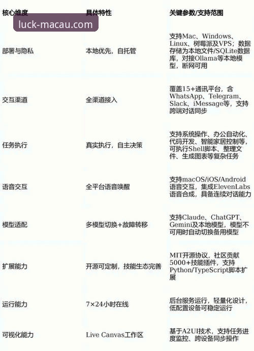 深度剖析澳门新葡萄娱乐场app官网的5大核心维度：从下载到体验的全方位指南